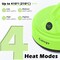 Mini Heat Press, 5" Diameter Round Heat Press Machine for T-Shirt Portable, 4 Levels Temp Max 410℉, Small Iron for Crafts, Coaster, Bag, Pillow, Ceramic, Sublimation Ink Vinyl Transfer (Green)